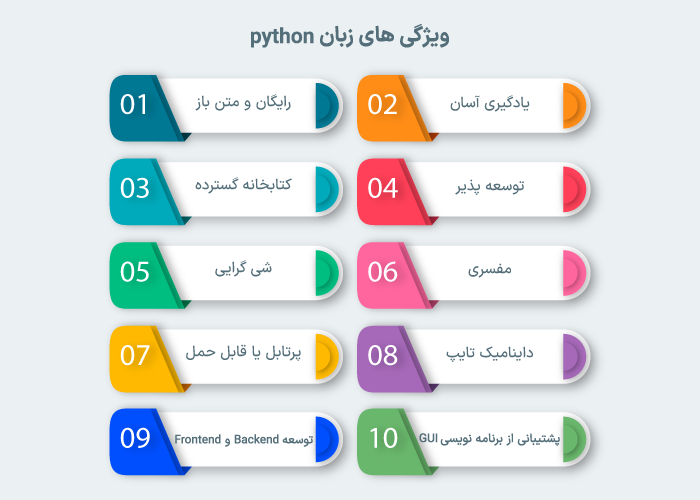 مزایای پایتون